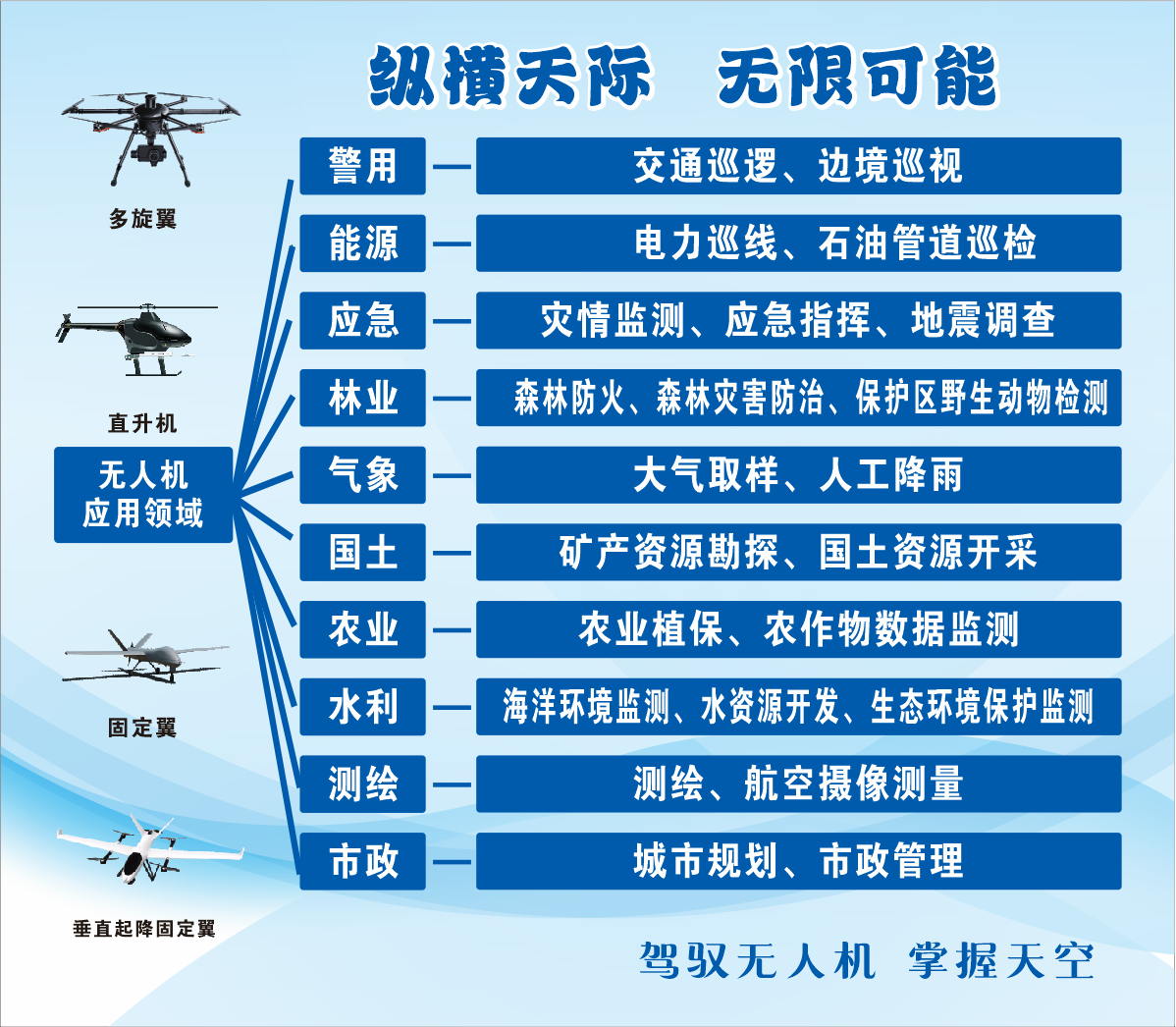 天空之眼：无人机如何重塑现代保安行业的新格局——德必科技的立体安防实践