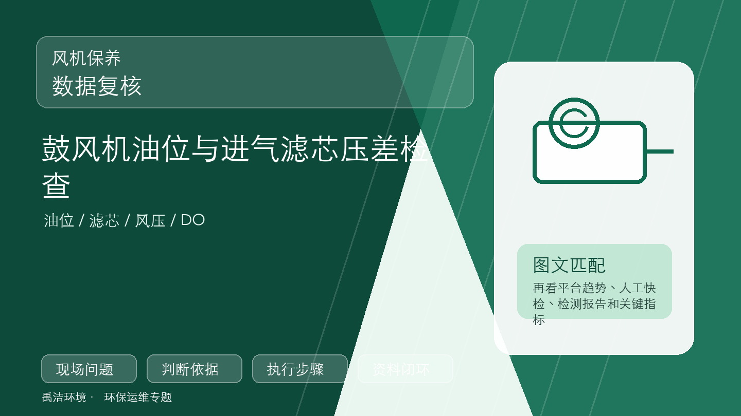 风机保养数据复核