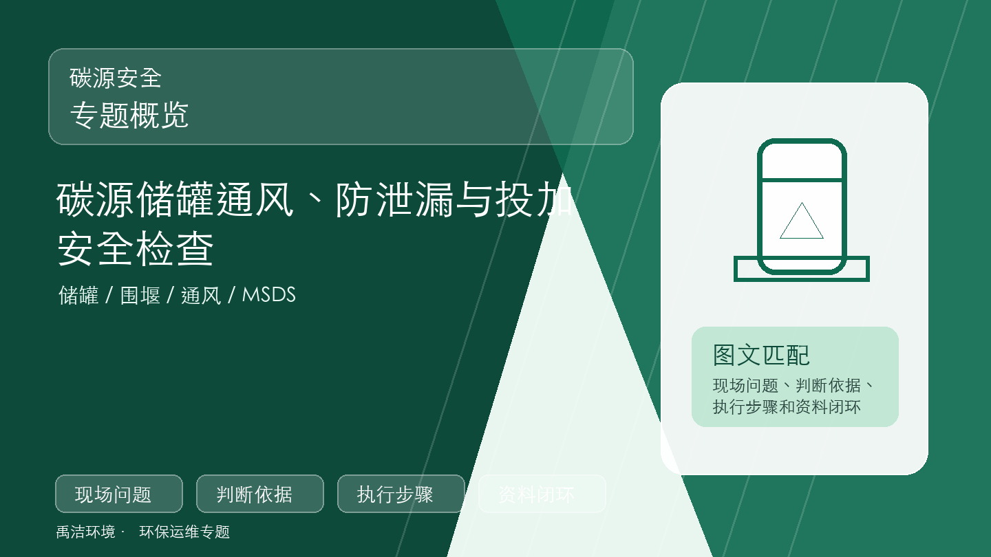 碳源储罐通风防泄漏与投加安全检查示意图