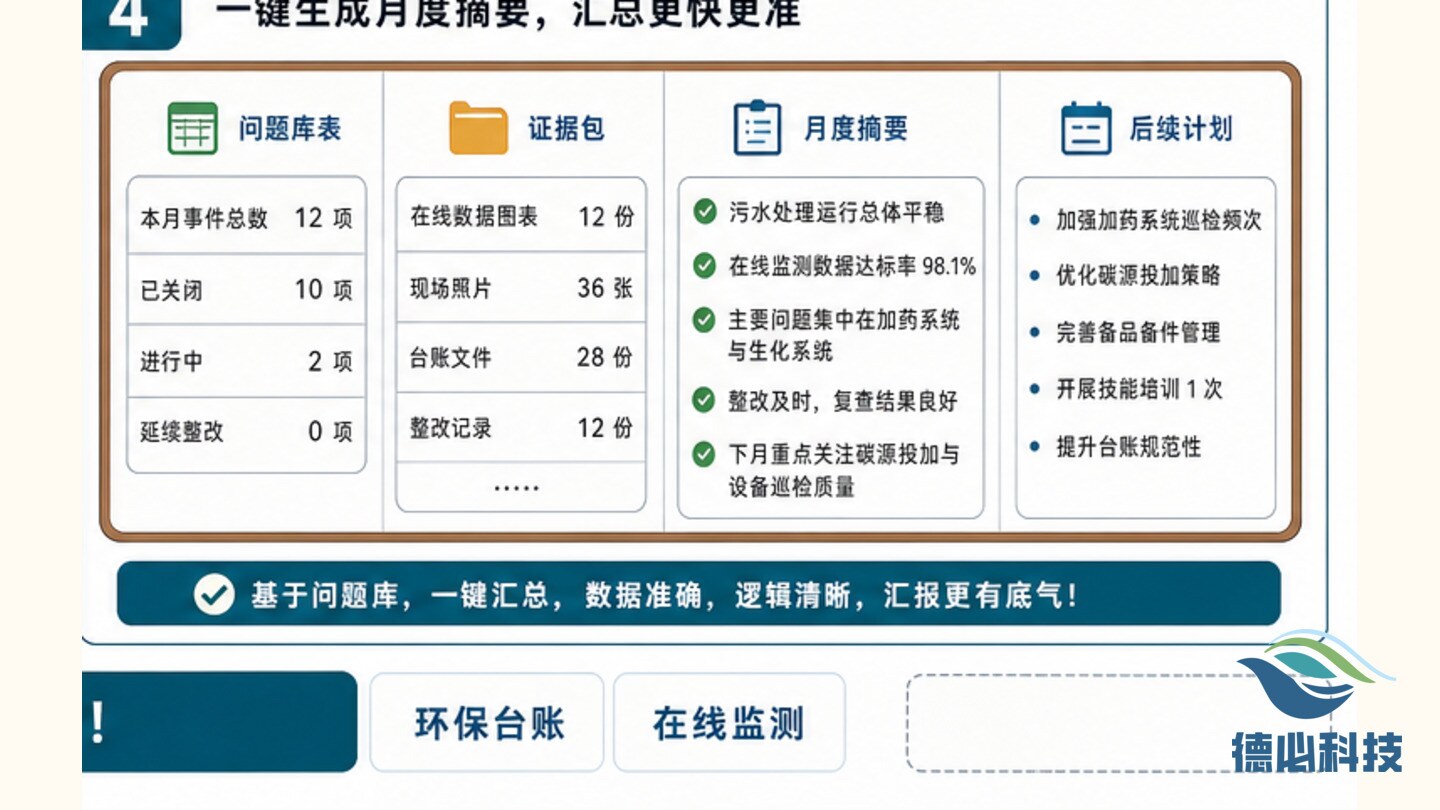 影像证据资料闭环