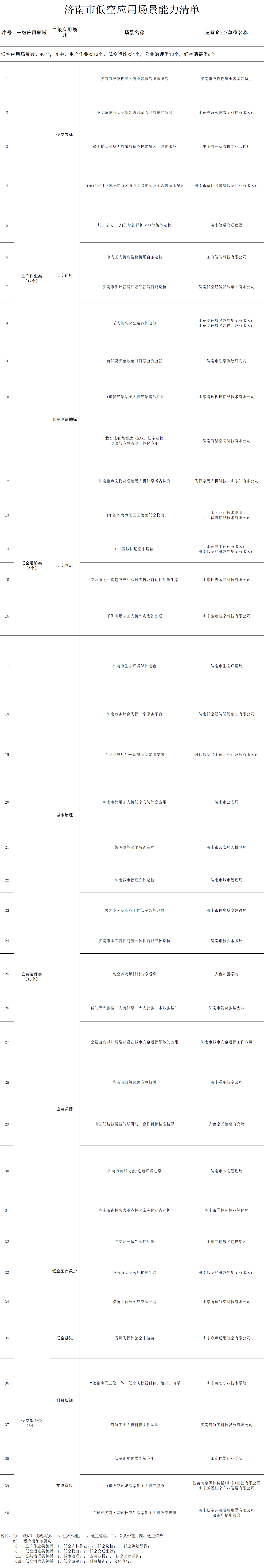 新闻图片 2