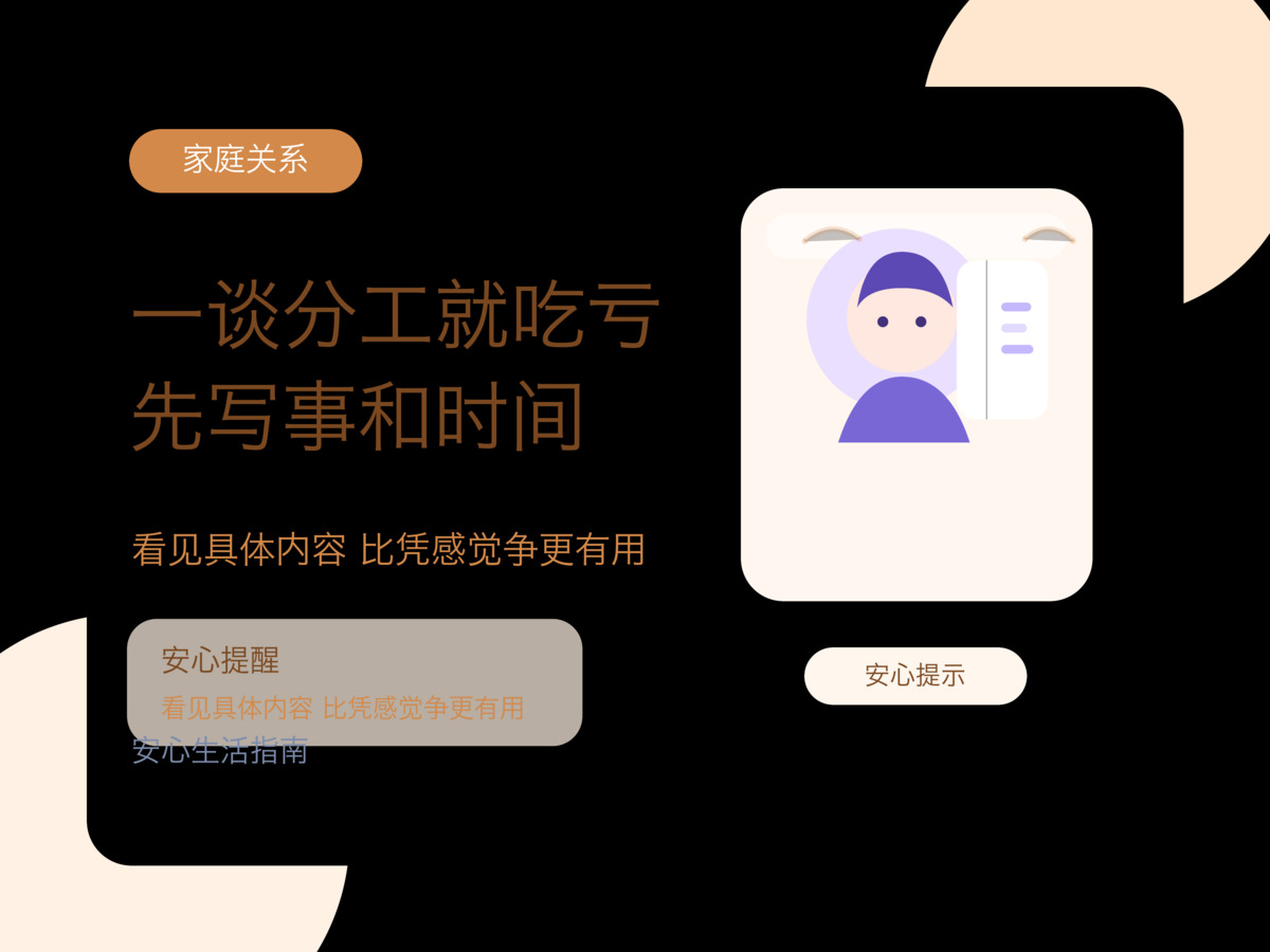 家里一谈分工就觉得吃亏 先把事情和时间写出来