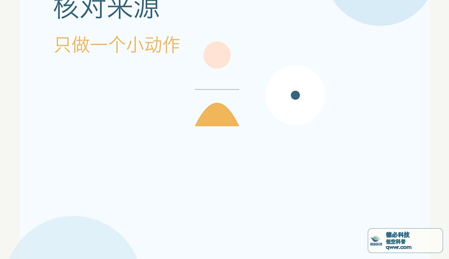 一件事拖很久时 先做两分钟