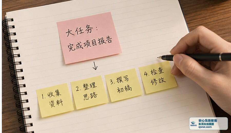 越催越慌时 先把任务拆小