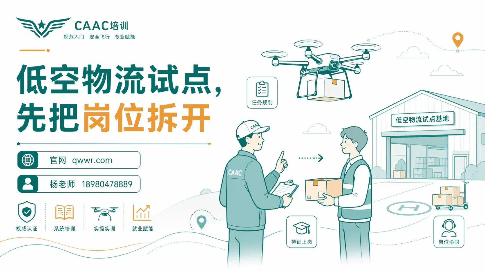 电巡飞手看什么