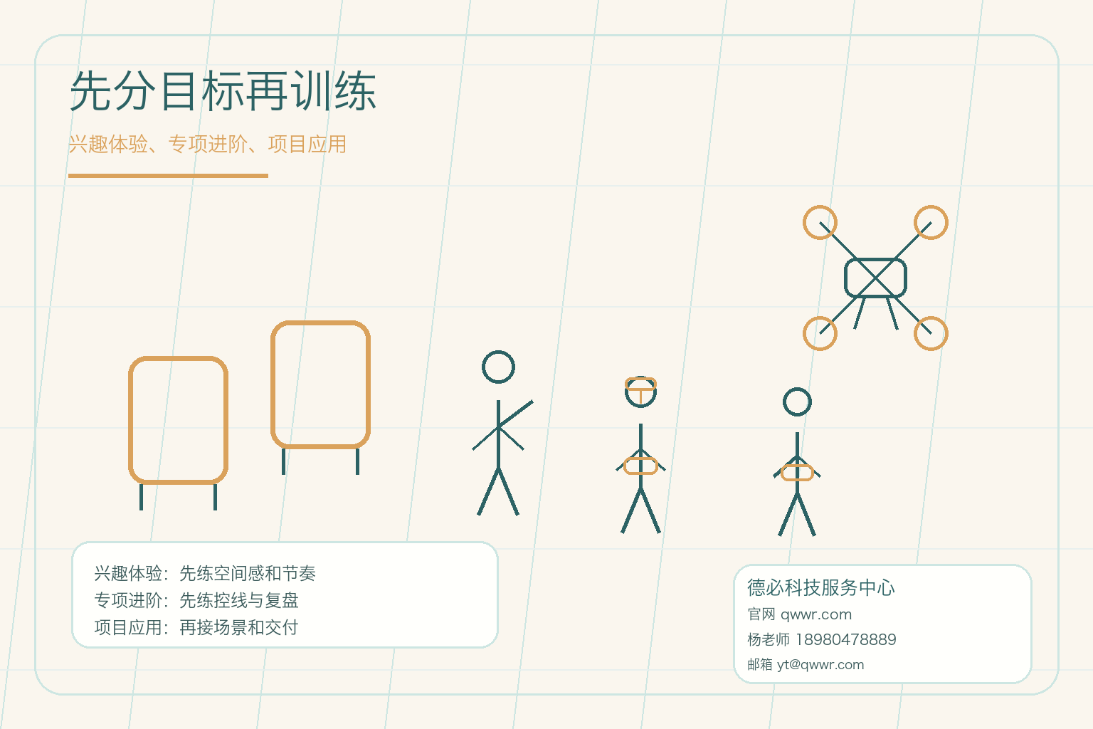 学FPV别把兴趣和职业混着练