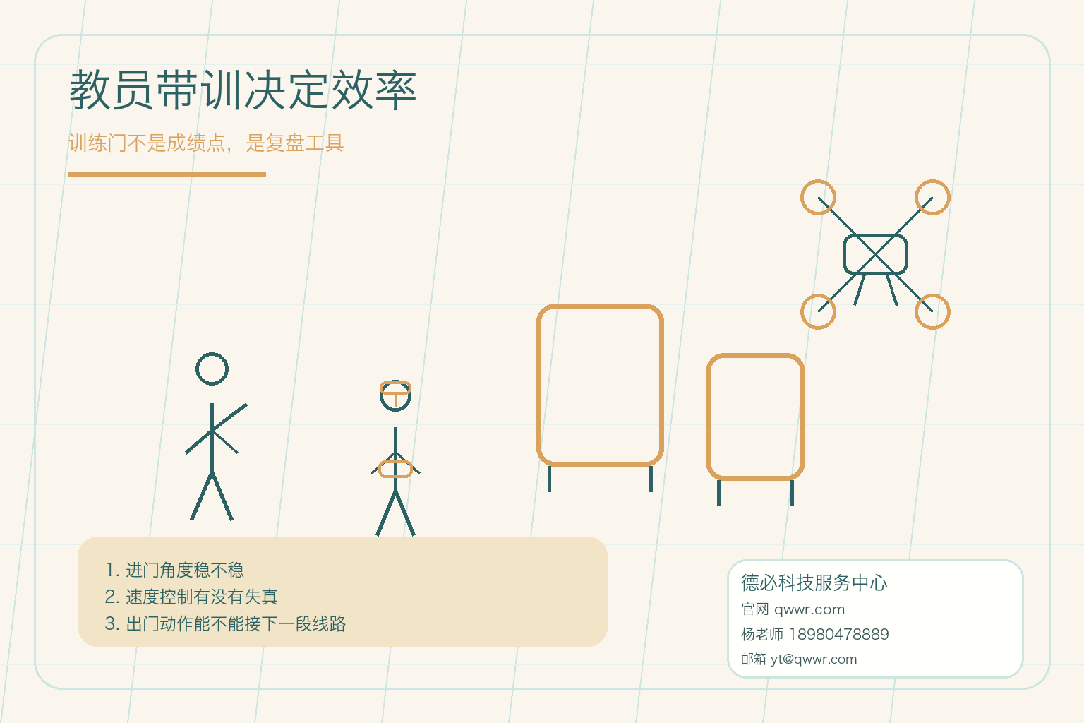 学FPV别把兴趣和职业混着练