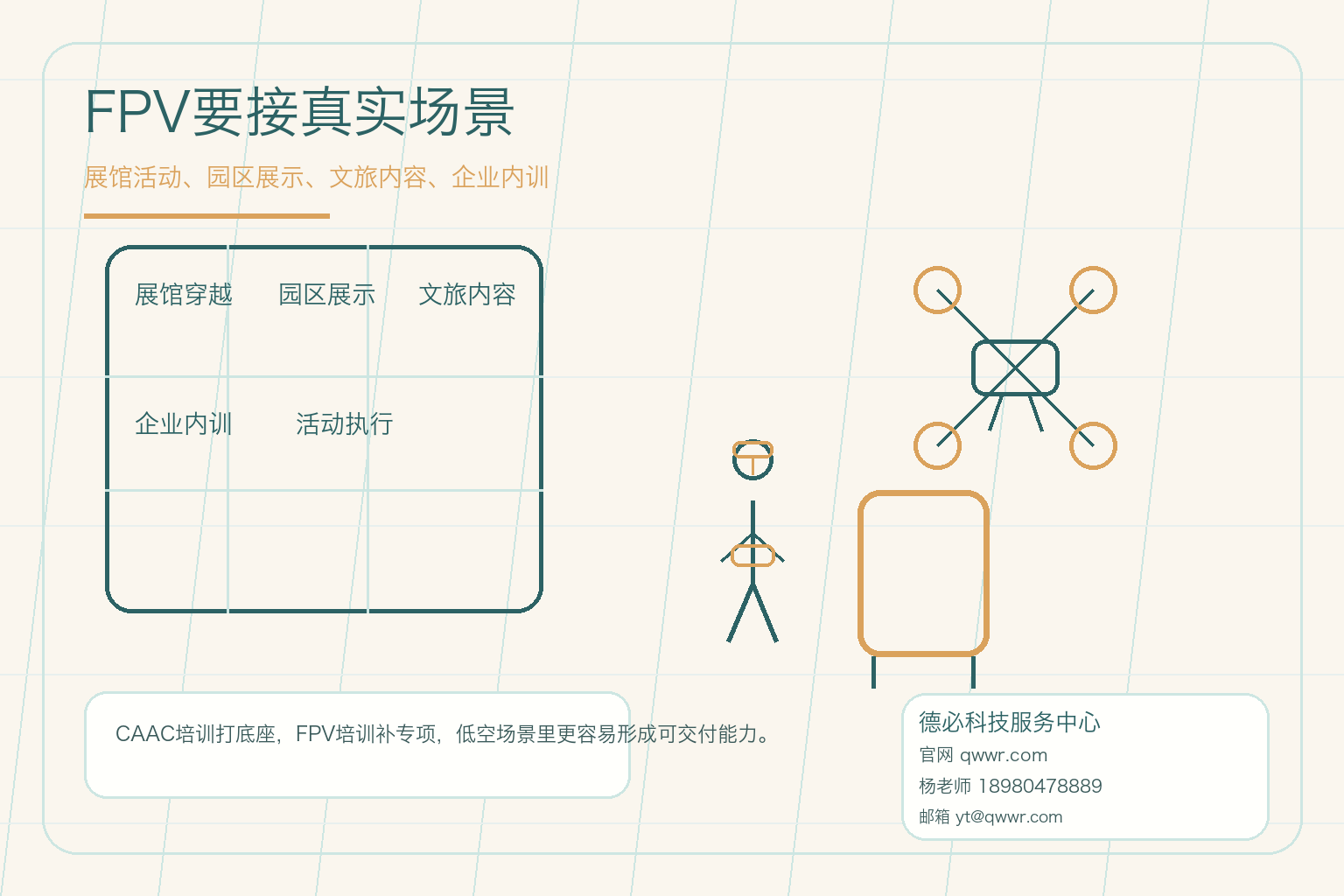 学FPV别把兴趣和职业混着练