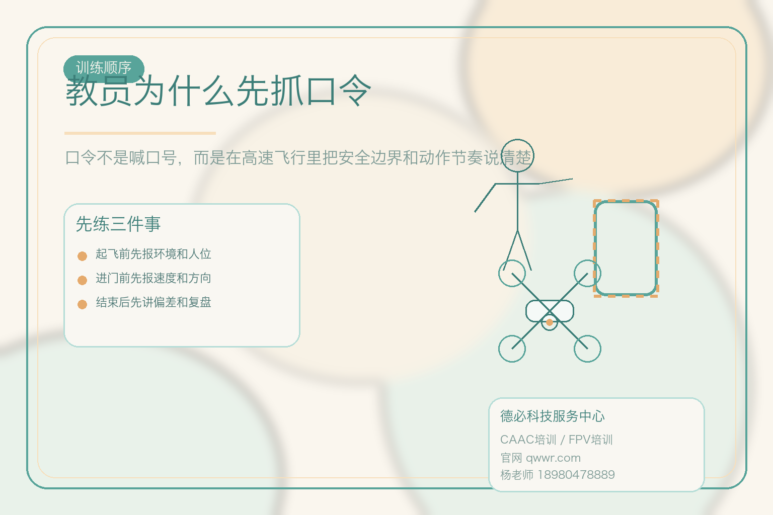 学FPV，先找观察位