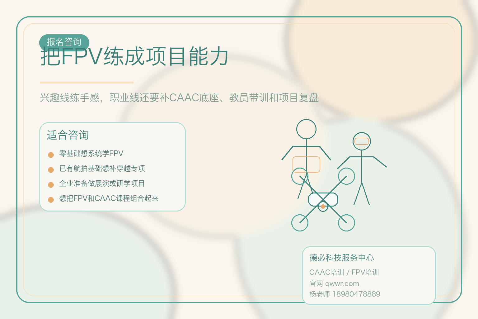学FPV，先找观察位