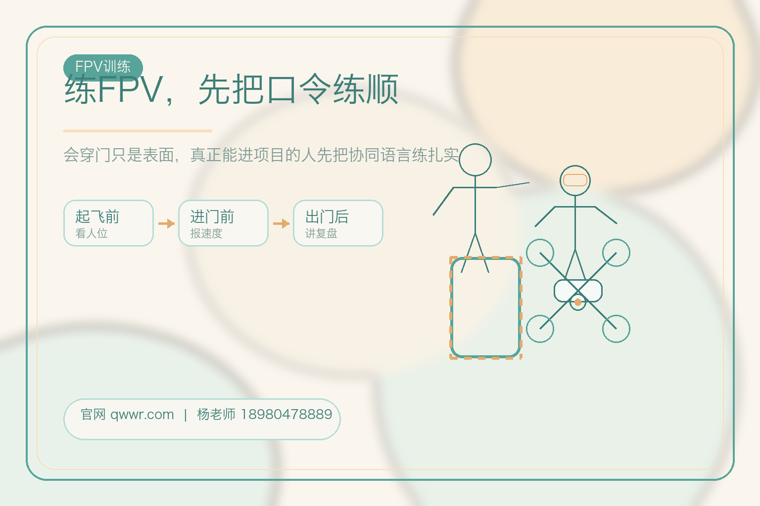 学FPV，先找观察位