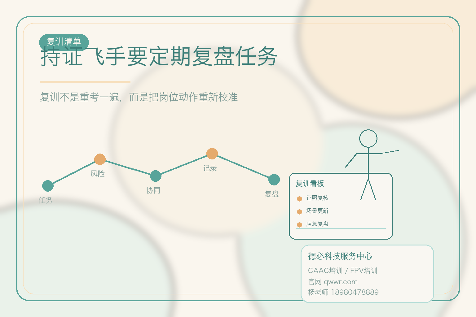 CAAC补训，别按感觉加课