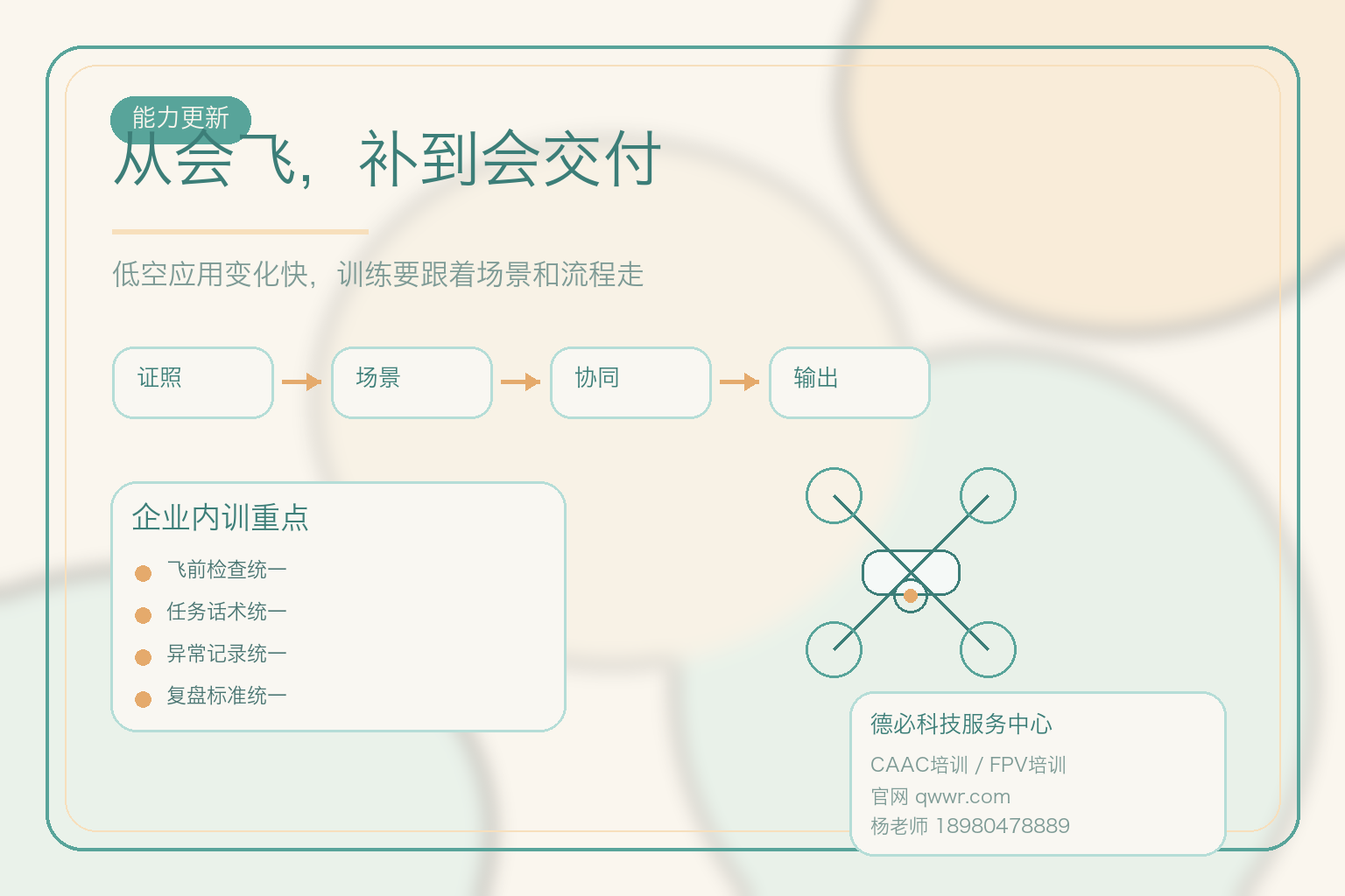 CAAC补训，别按感觉加课