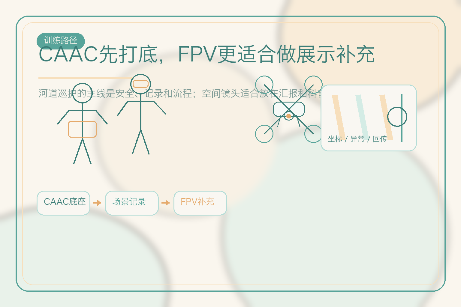 河道巡护，先把记录闭环