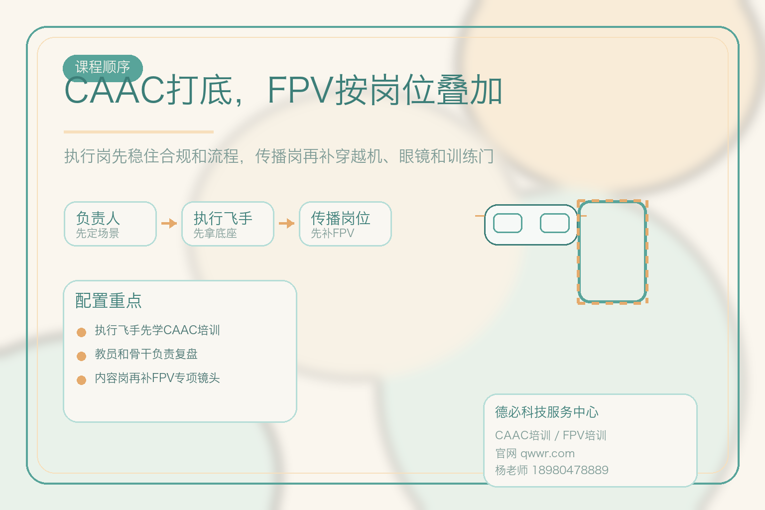 低空试点，先做一张任务表