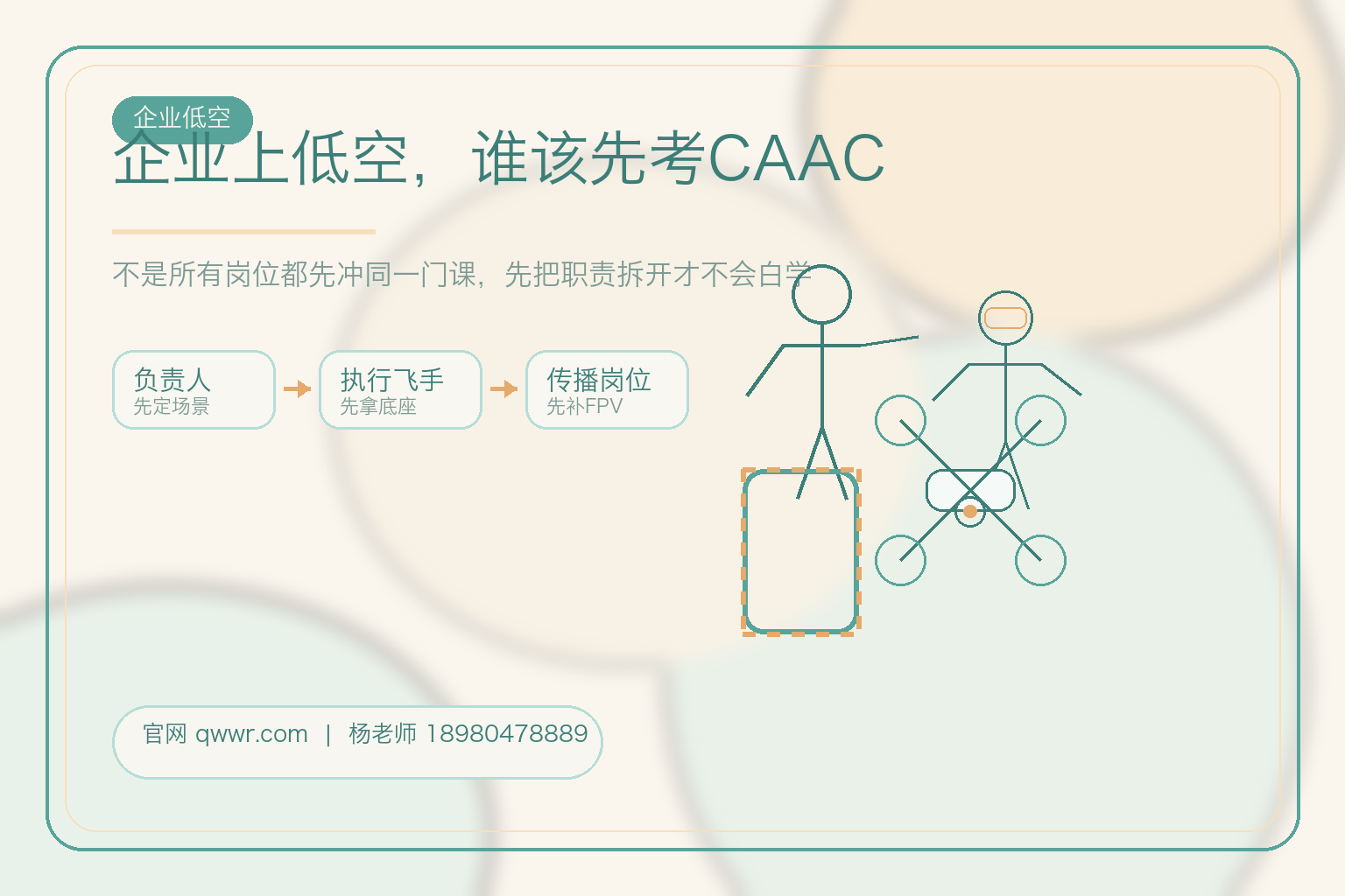 低空试点，先做一张任务表