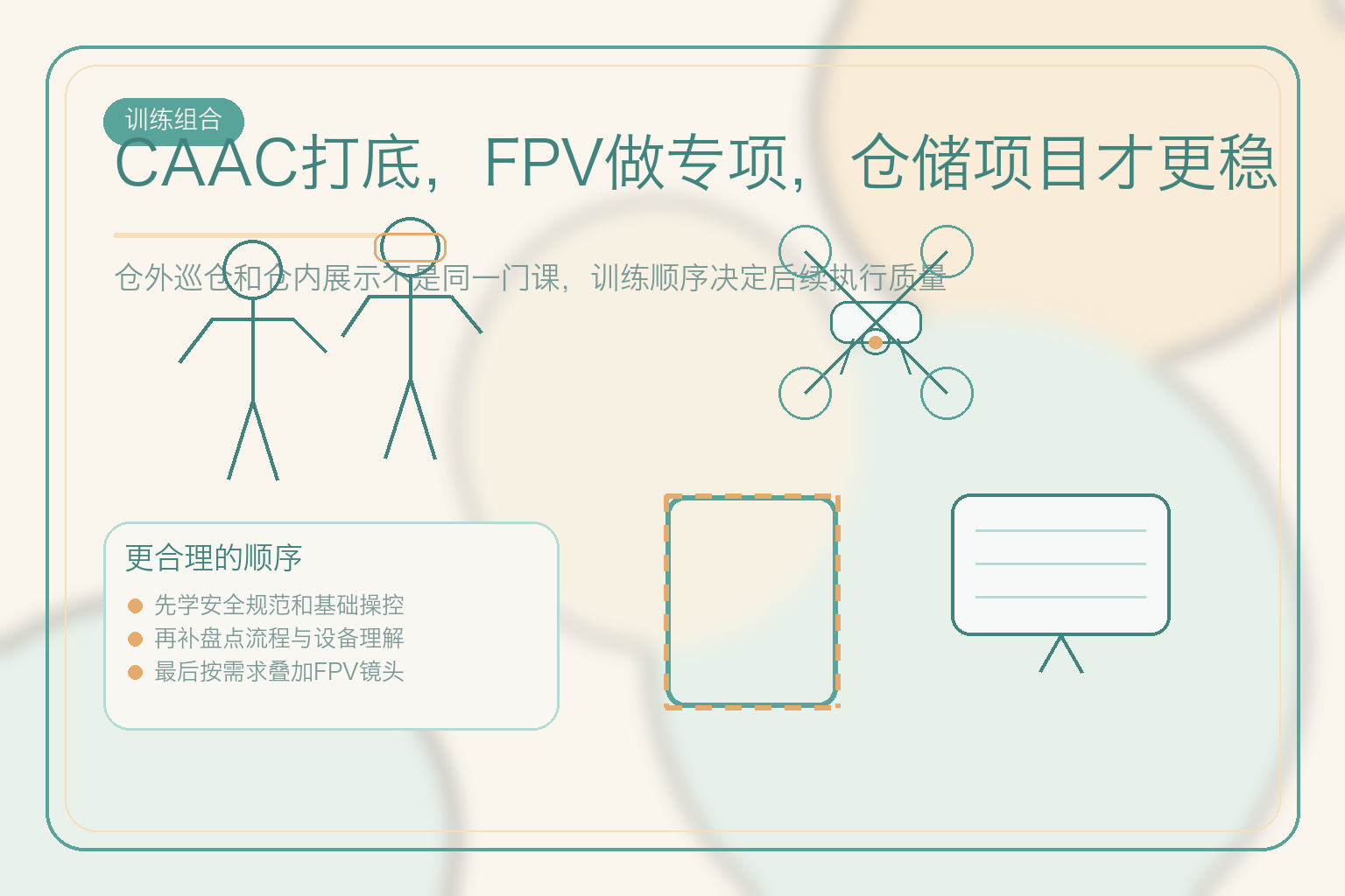 仓储盘点上低空，CAAC和FPV谁是主线