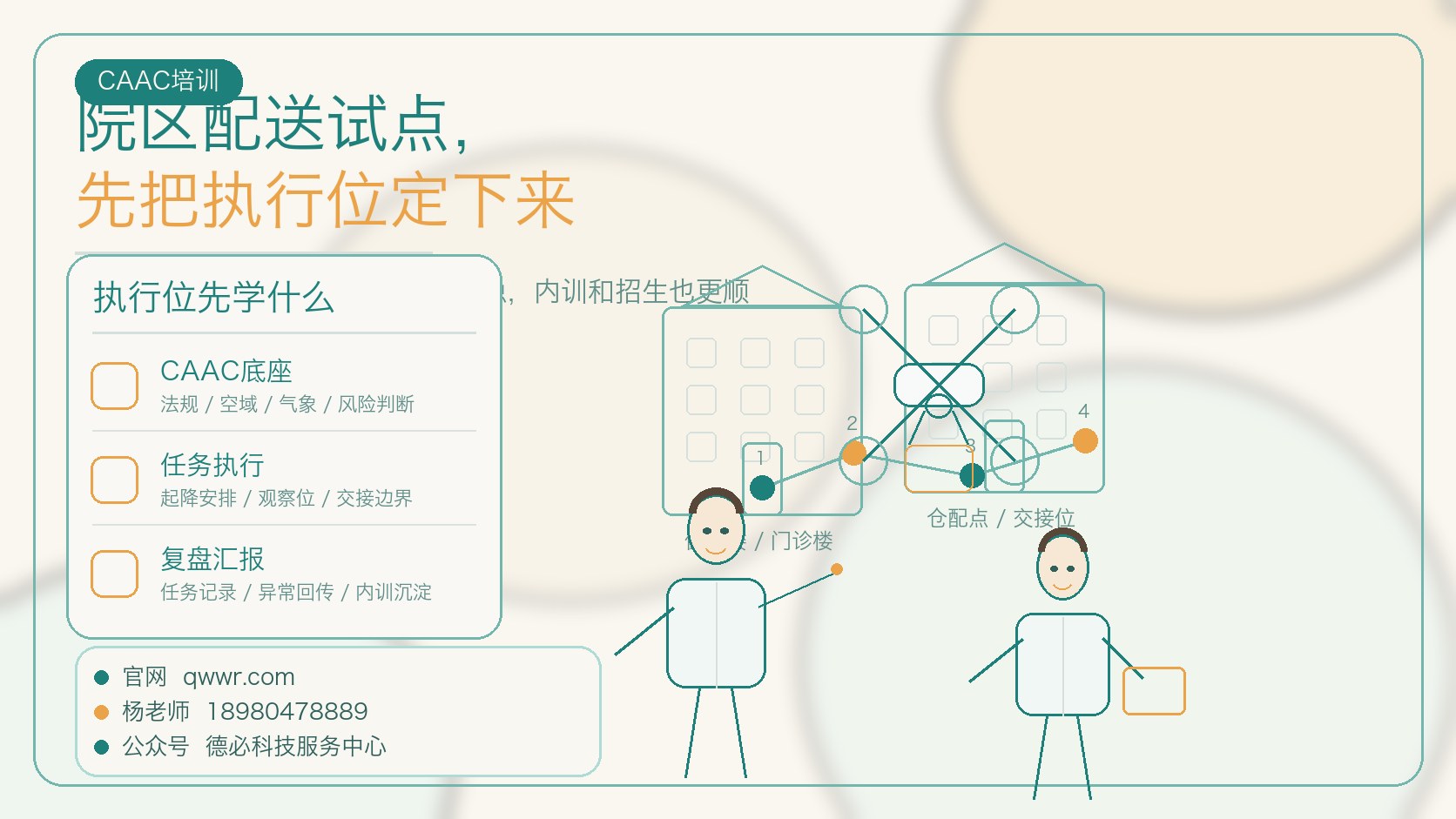 院区配送试点，先把CAAC执行位定下来
