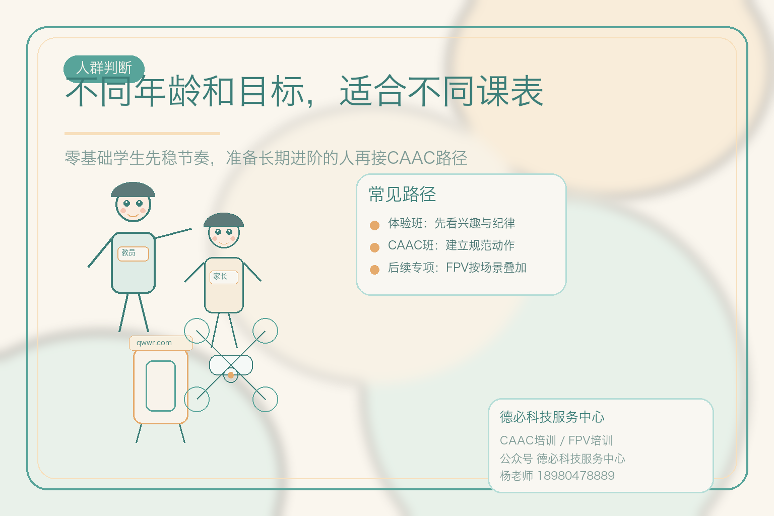 孩子想学FPV，先别急着报长期班