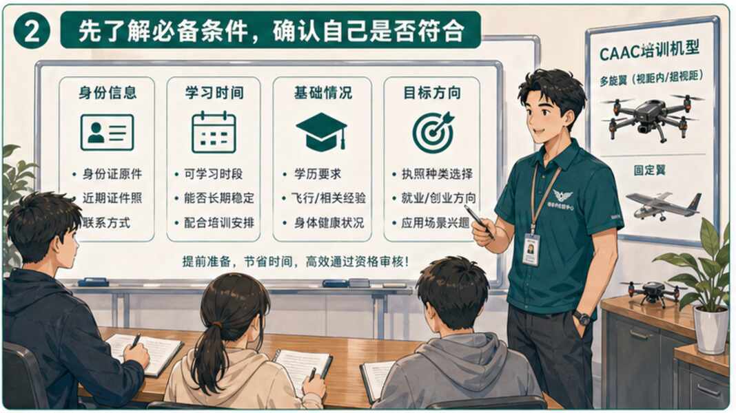 企业体验营，先把报名问题收口