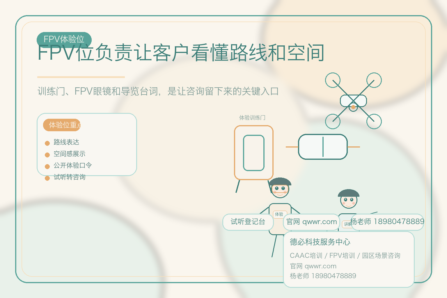 园区导览，先分CAAC和FPV位