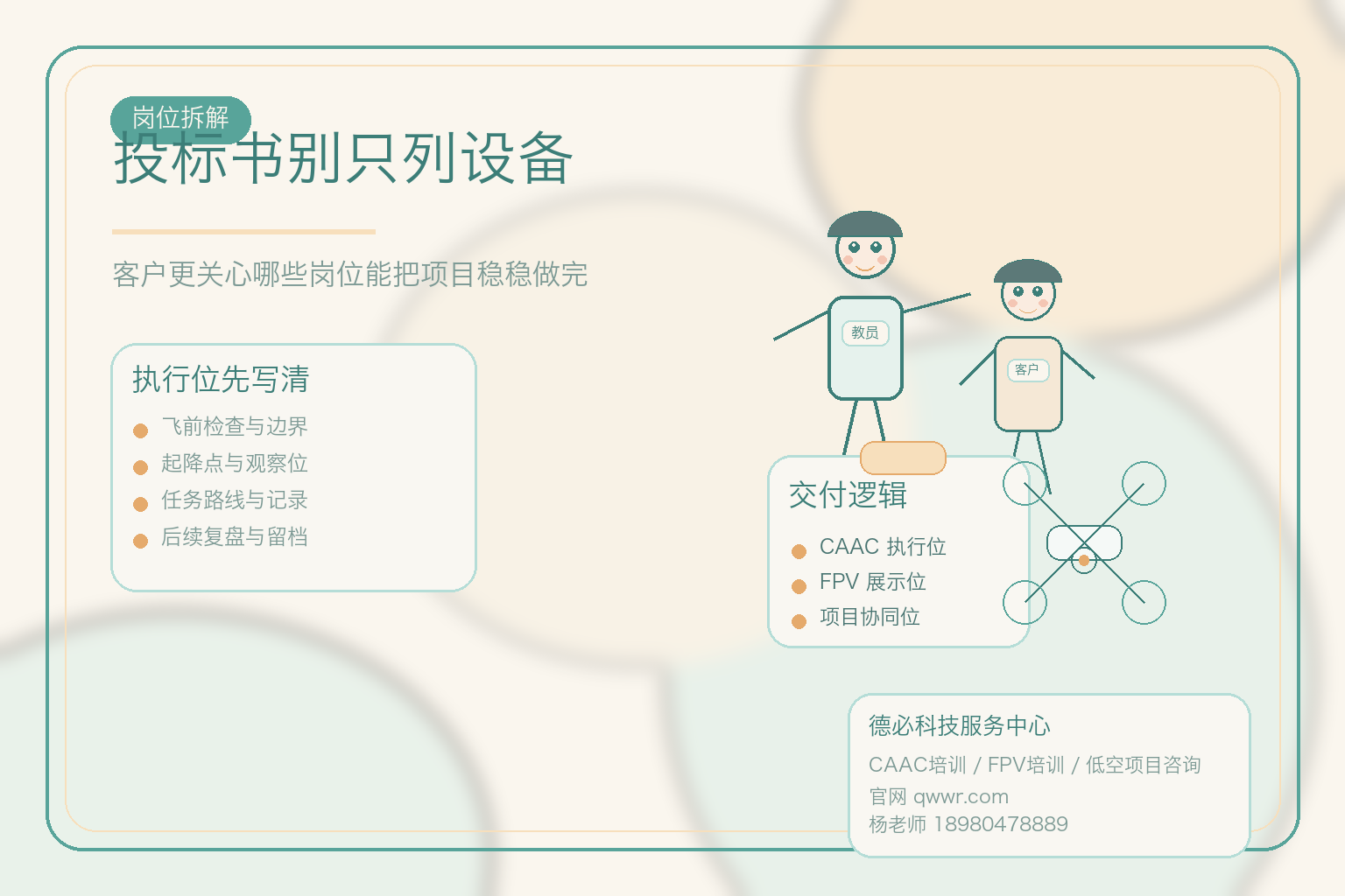 低空项目投标，先把CAAC岗位写清楚