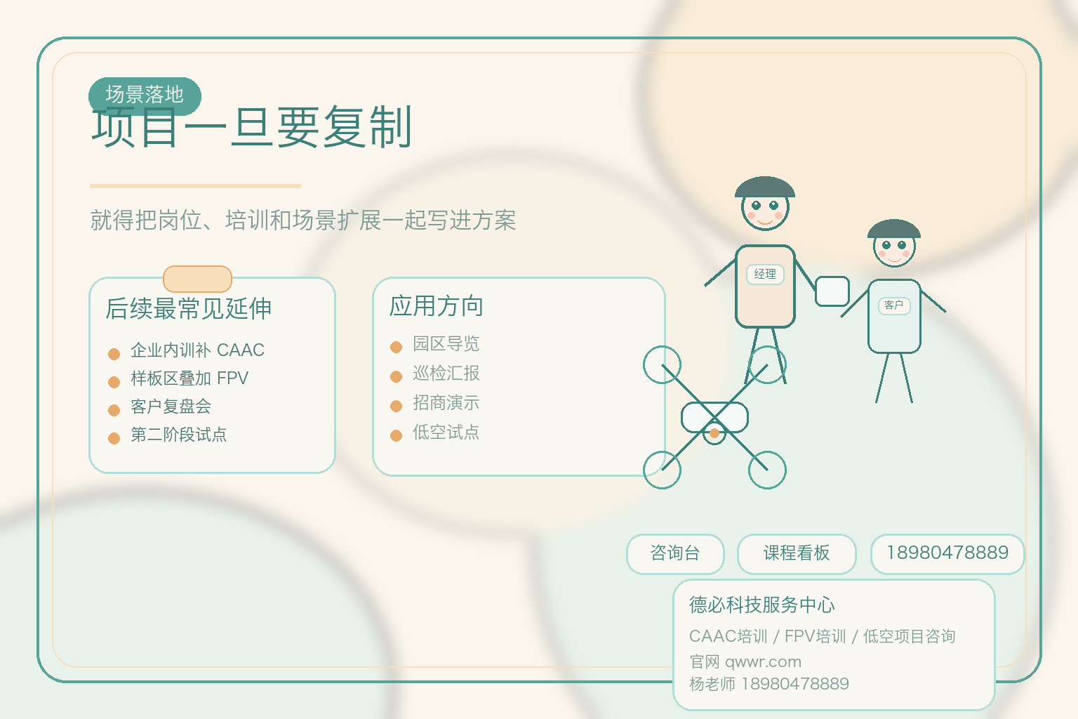 低空项目投标，先把CAAC岗位写清楚