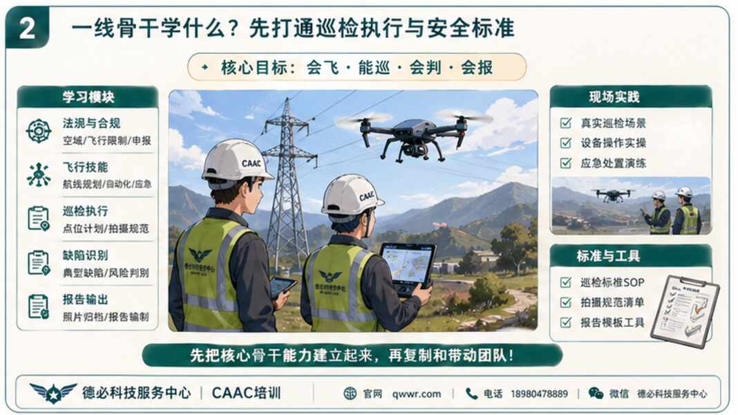 企业内训做巡检培训，先让一线骨干打底