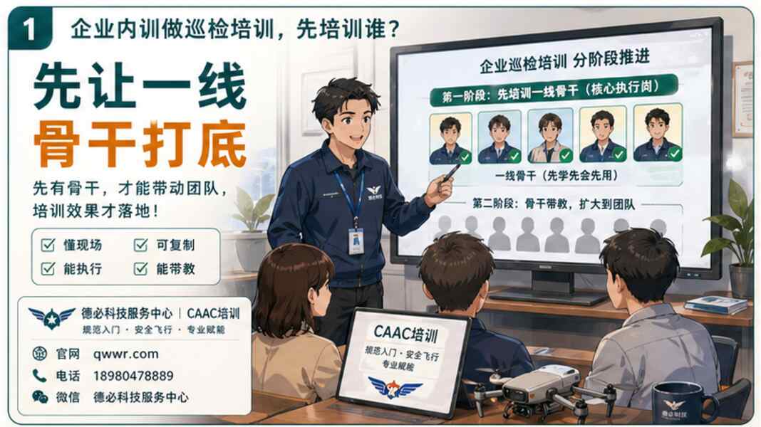 企业内训做巡检培训，先让一线骨干打底