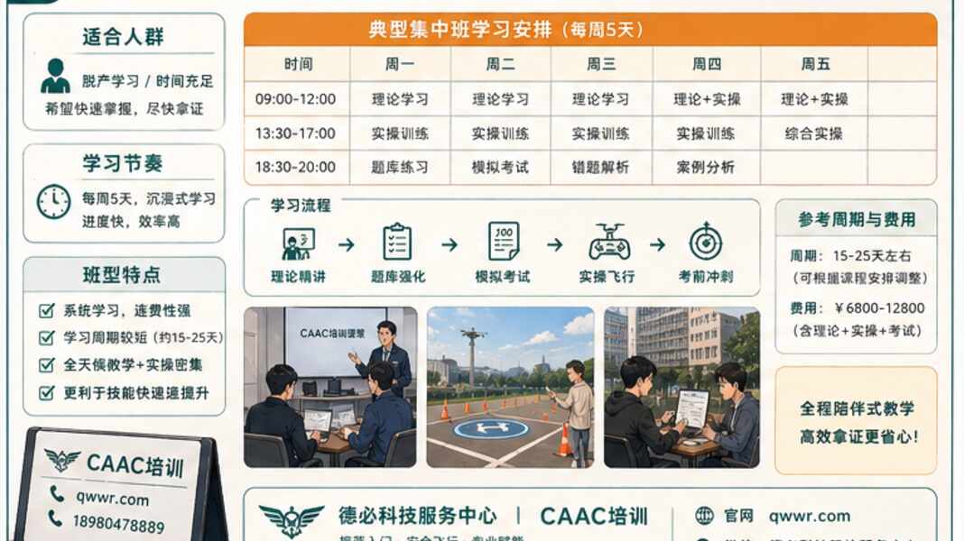 成都CAAC培训怎么选班，周末班和集中班差在哪