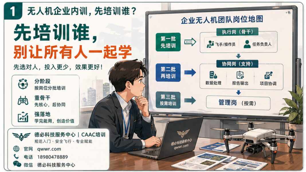 无人机企业内训先培训谁，别让所有人一起学