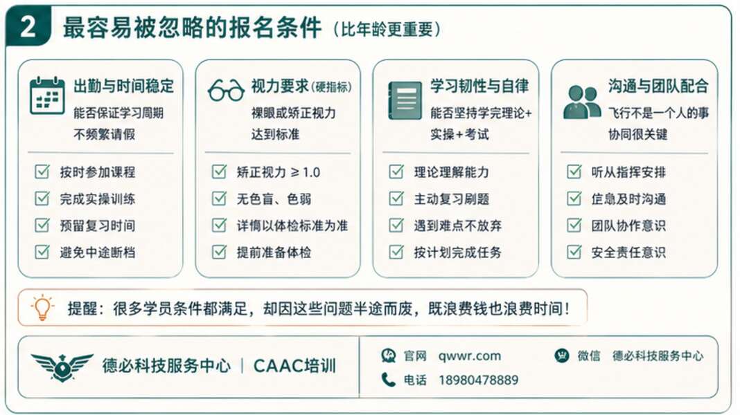 零基础学无人机报名条件，最容易忽略什么