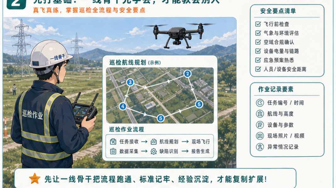 企业内训做巡检培训，先让一线骨干打底