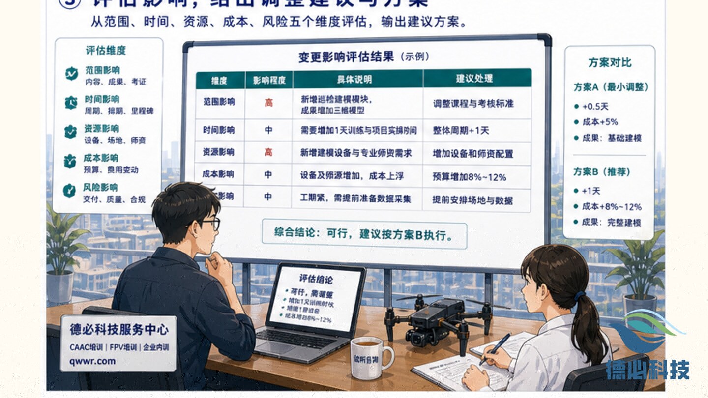 新闻图片 3
