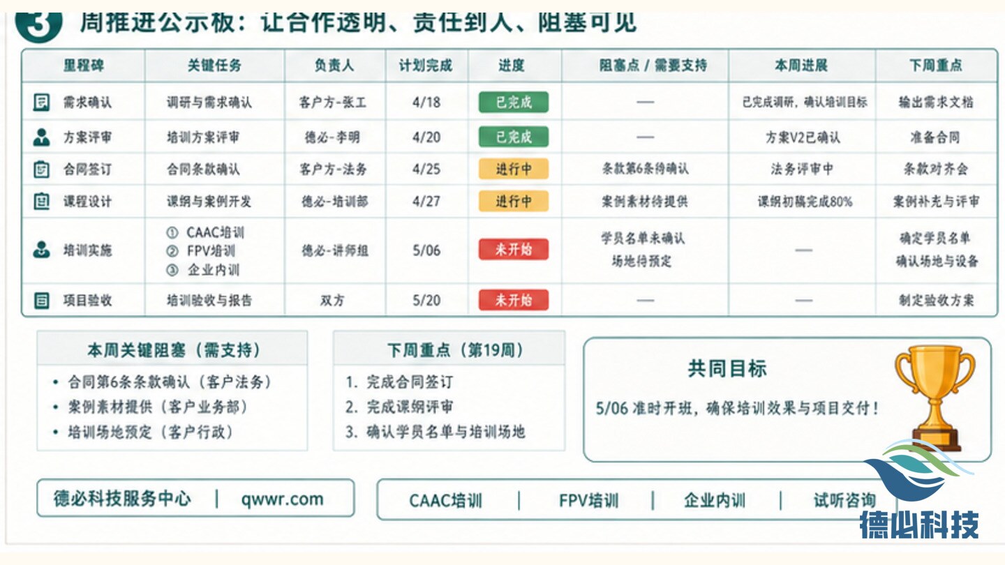 新闻图片 3
