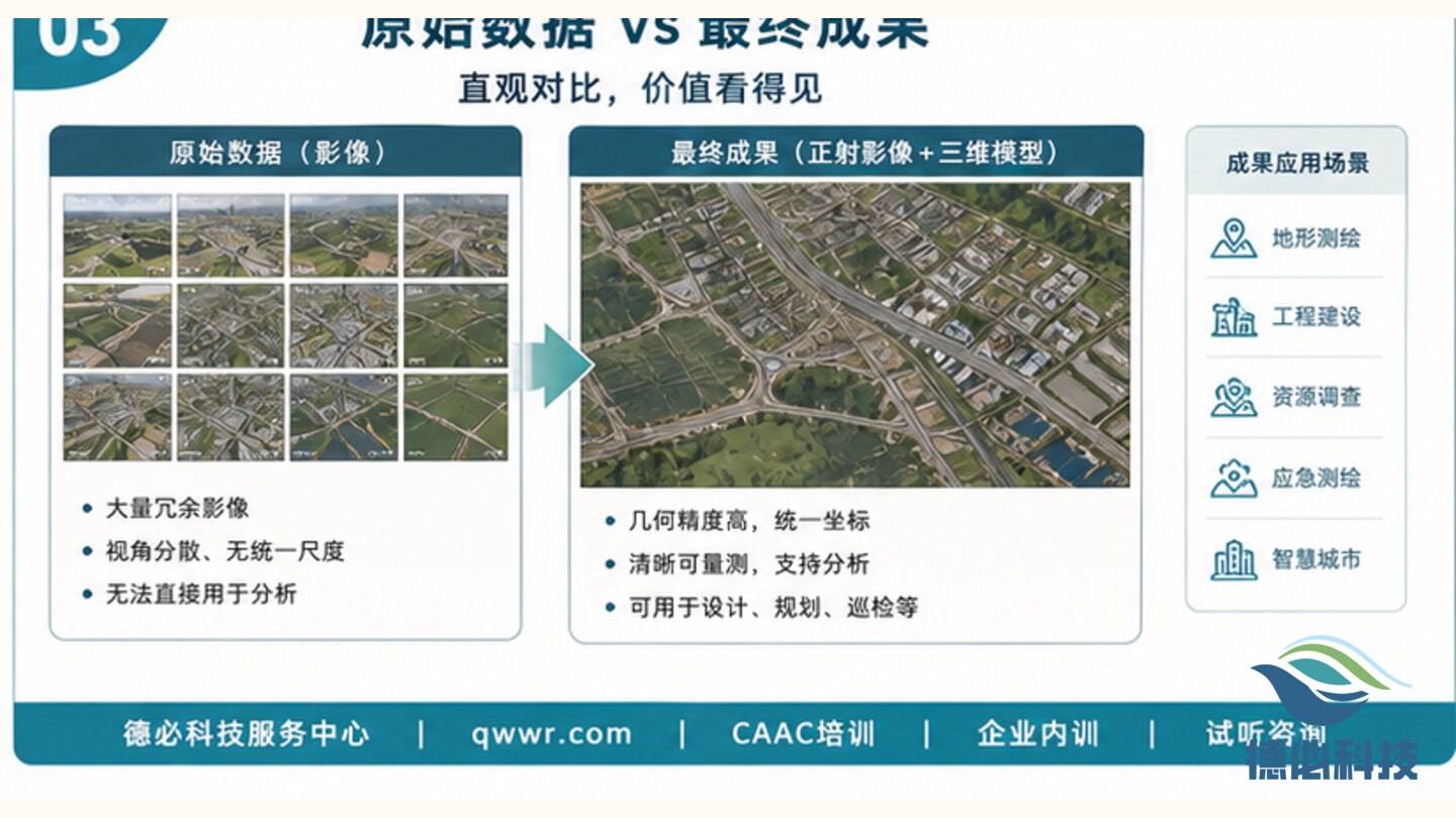 新闻图片 3
