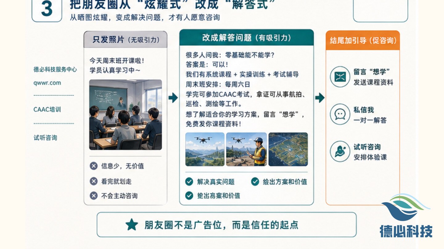 无人机招生朋友圈,先写真实问题
