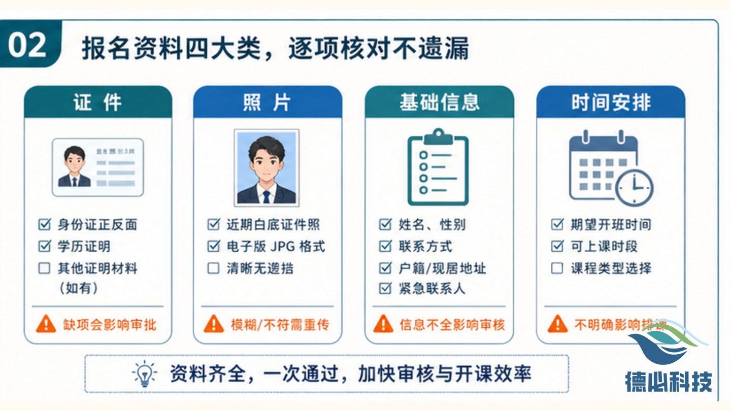 无人机报名资料缺项,先做补件清单