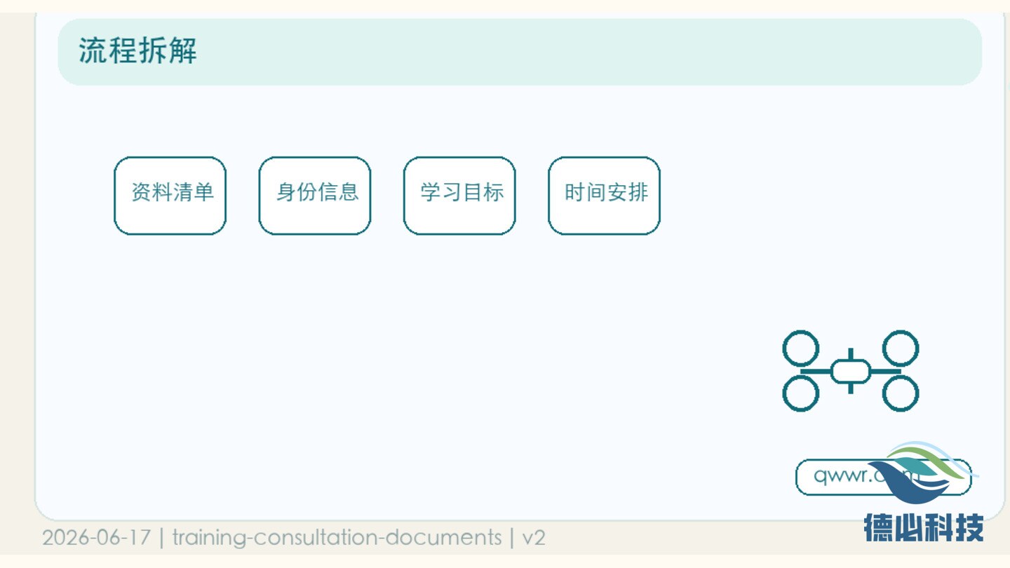 无人机报名资料不齐,先做清单核验