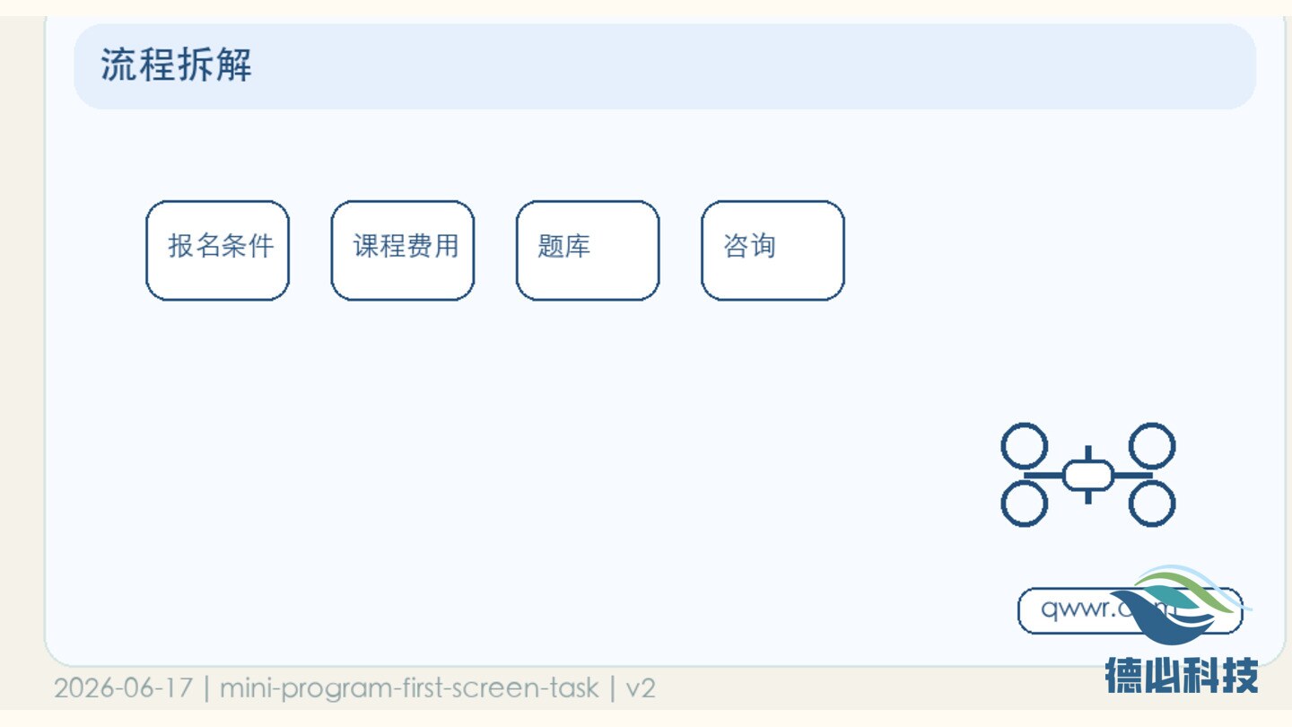 小程序菜单点击少,先调首屏任务