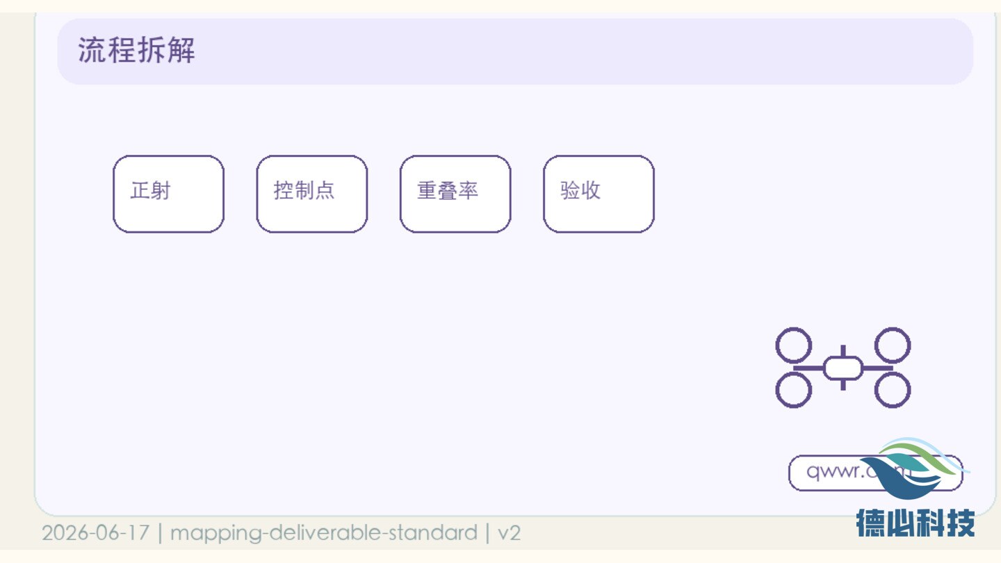 测绘任务怕返工,先讲成果标准