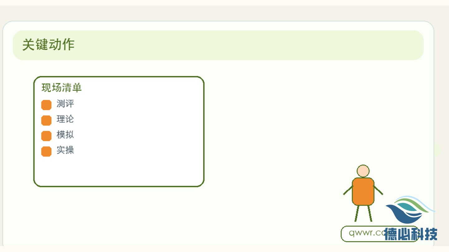 客户担心学不会,先给训练路径