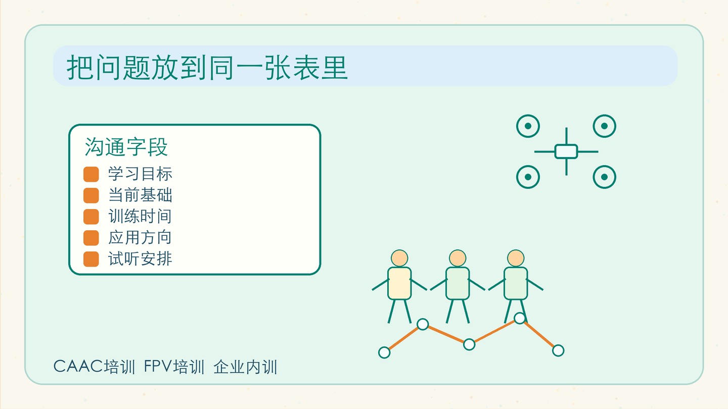测绘交付不稳定,先做复核清单