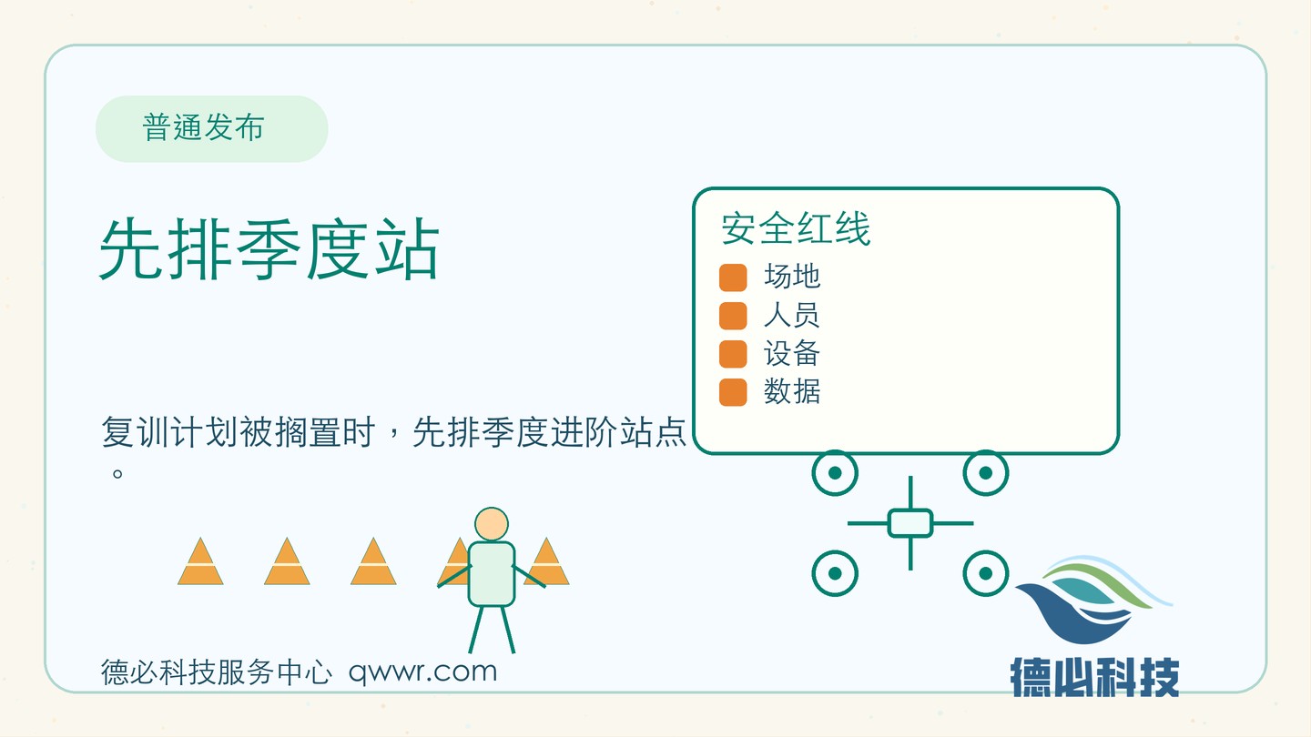复训计划被搁置,先排季度站