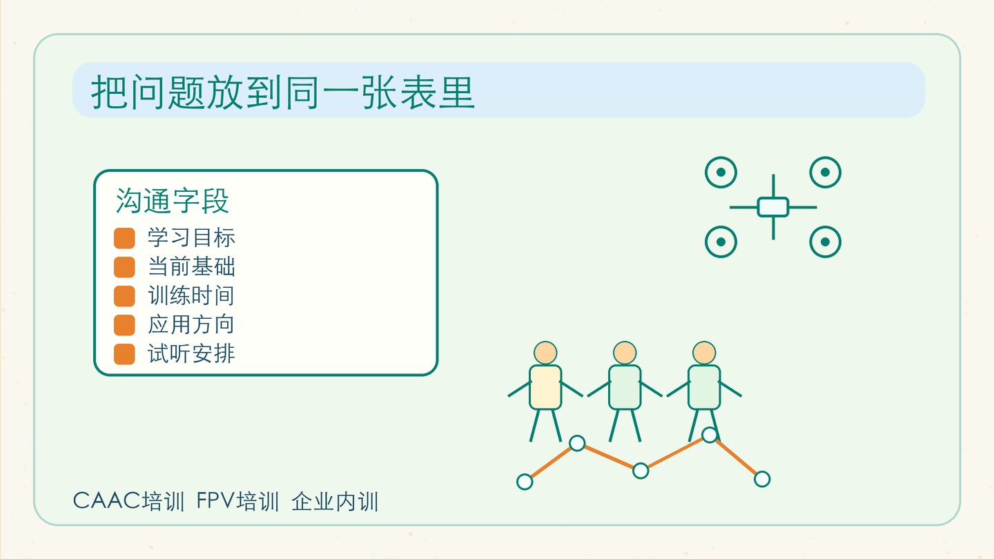 企业试点怕失控,先定安全红线