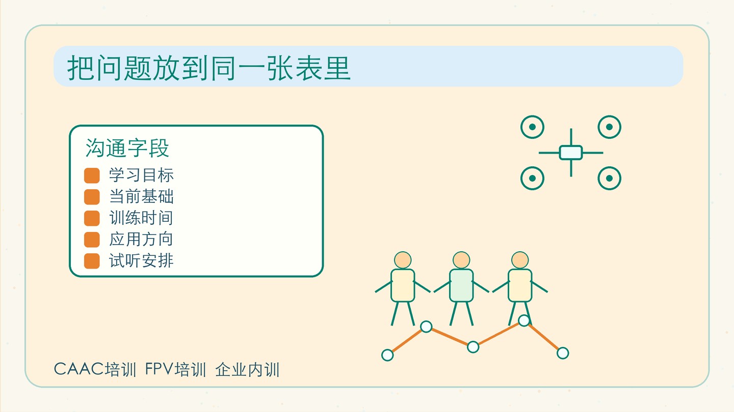 理论复习总断档,先排错题循环