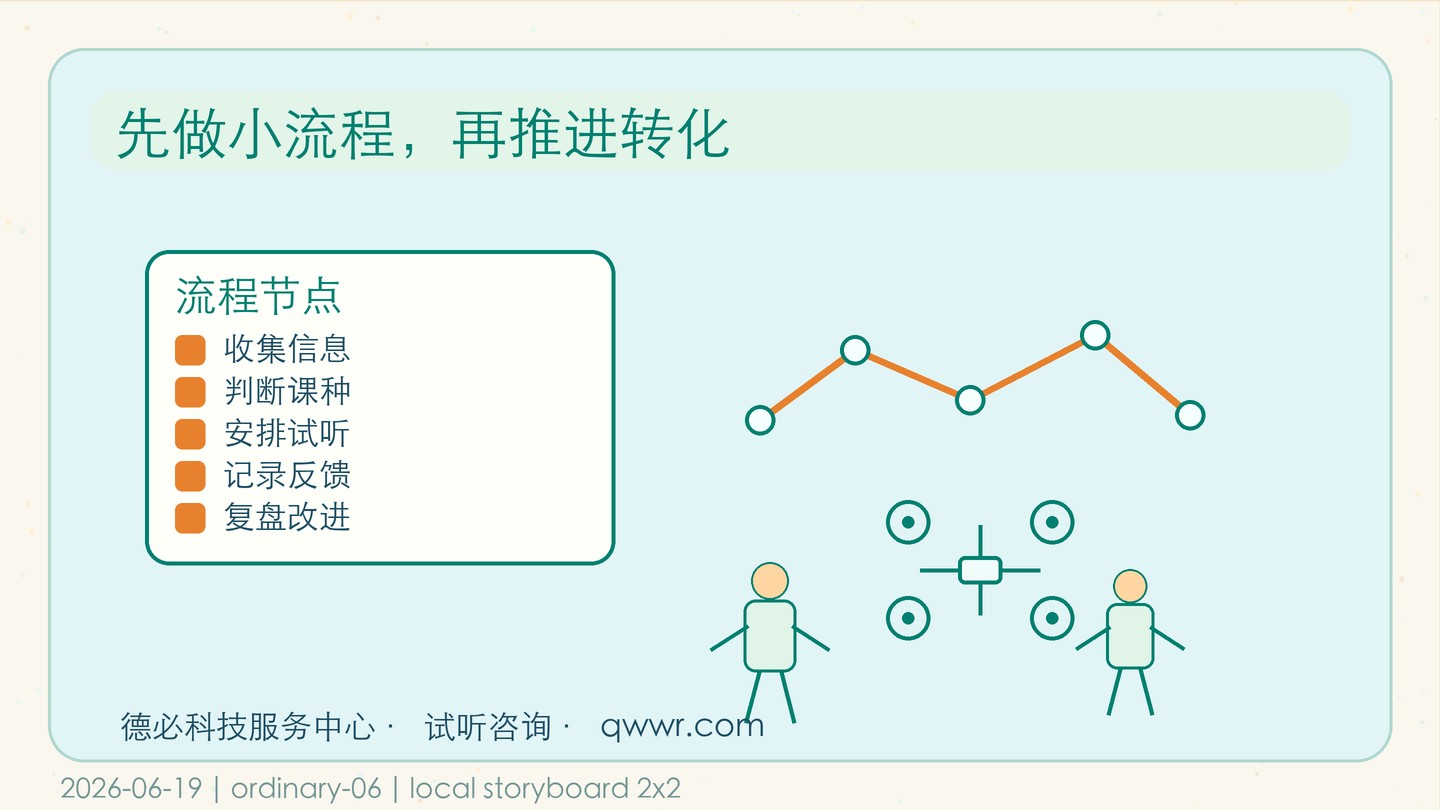 理论复习总断档,先排错题循环