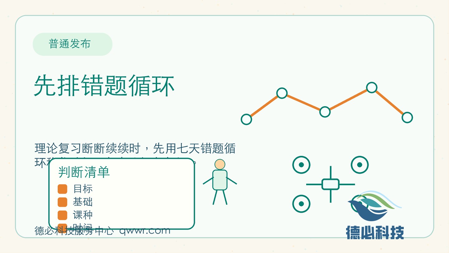 理论复习总断档,先排错题循环