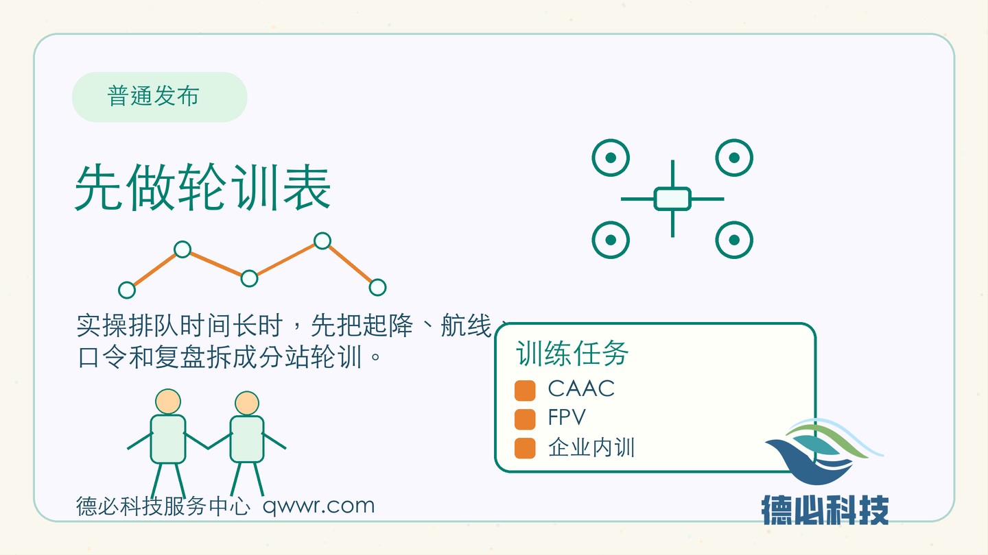 实操排队时间长，先做轮训表