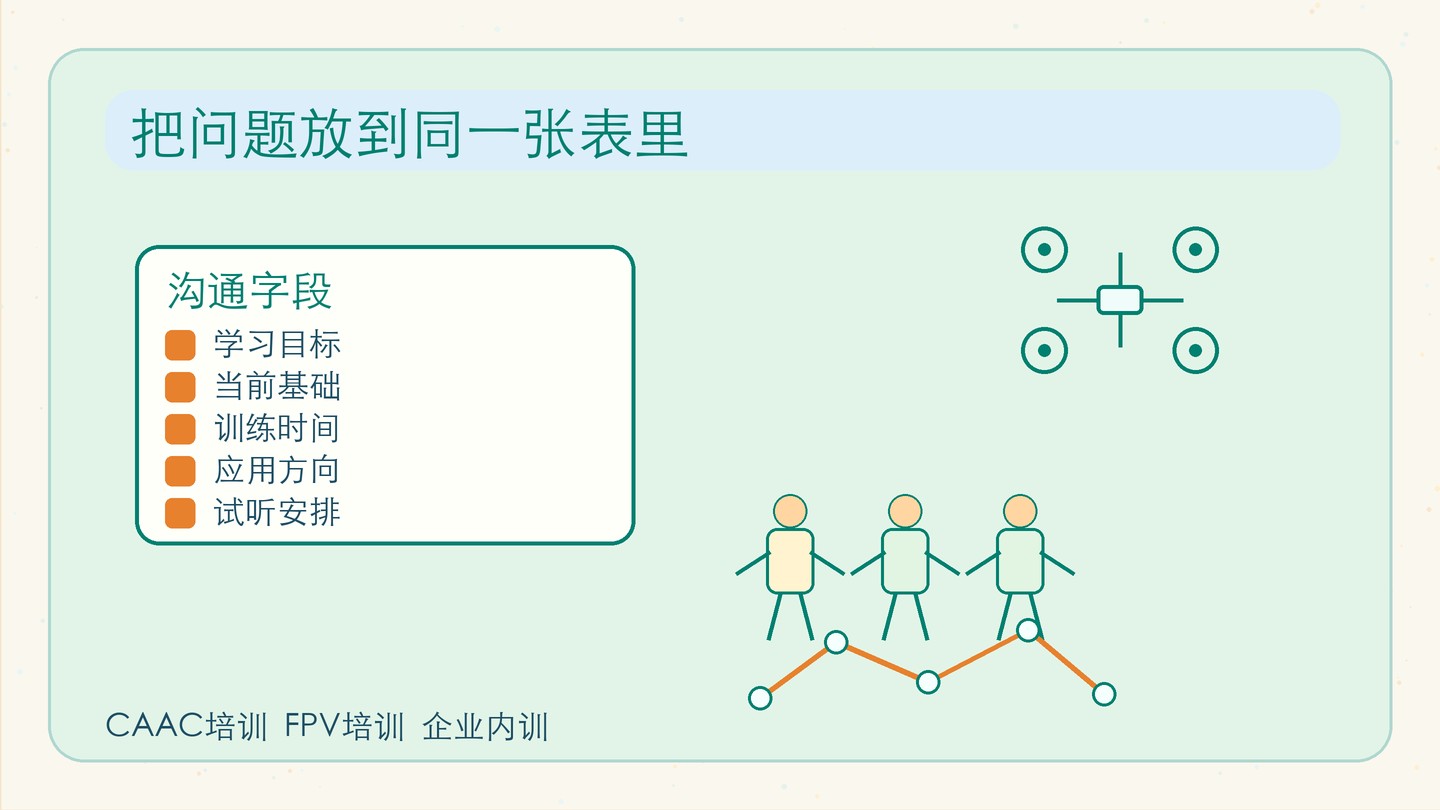安全培训听完就忘,先做场景卡